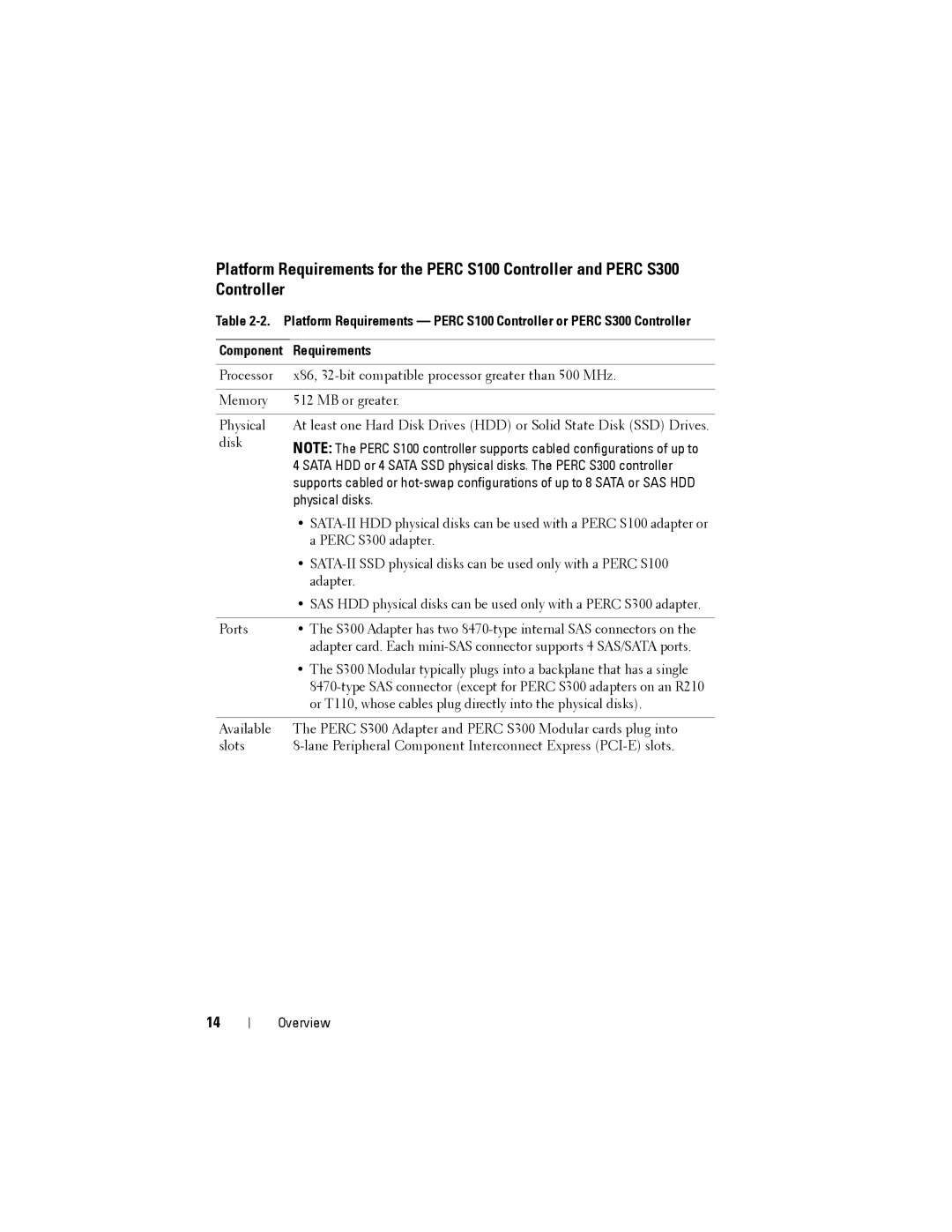 Dell (PERC) S100, PERC S300 manual Requirements, Physical disks 