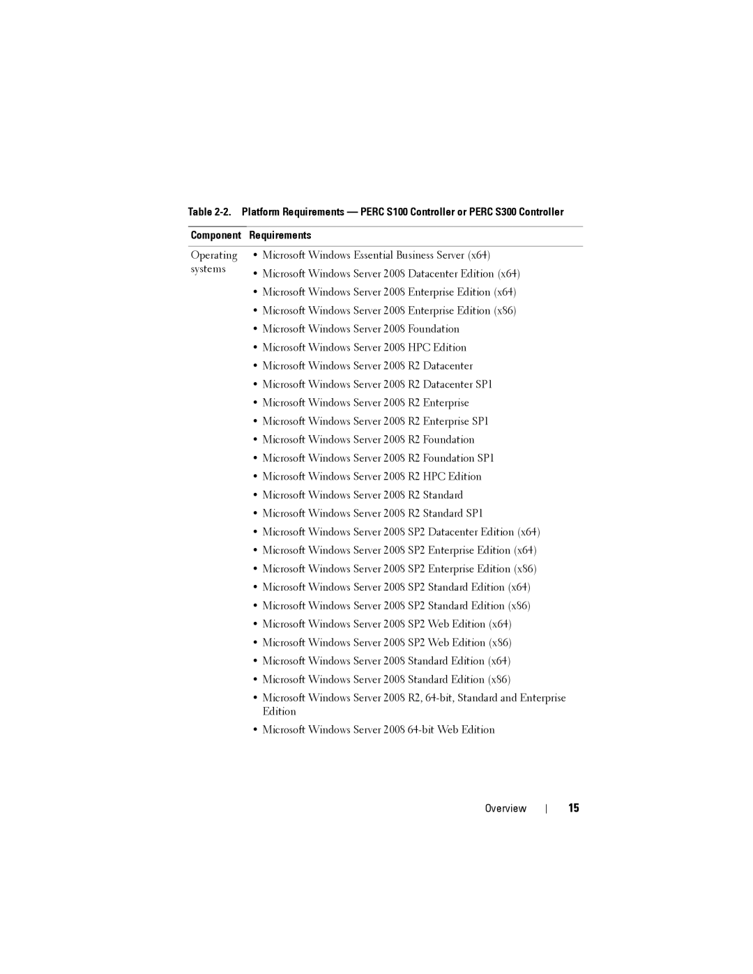 Dell PERC S300, (PERC) S100 manual Overview 