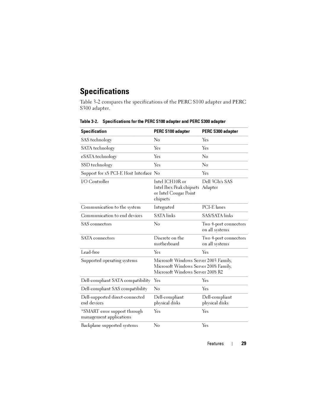 Dell PERC S300, (PERC) S100 manual Specifications 