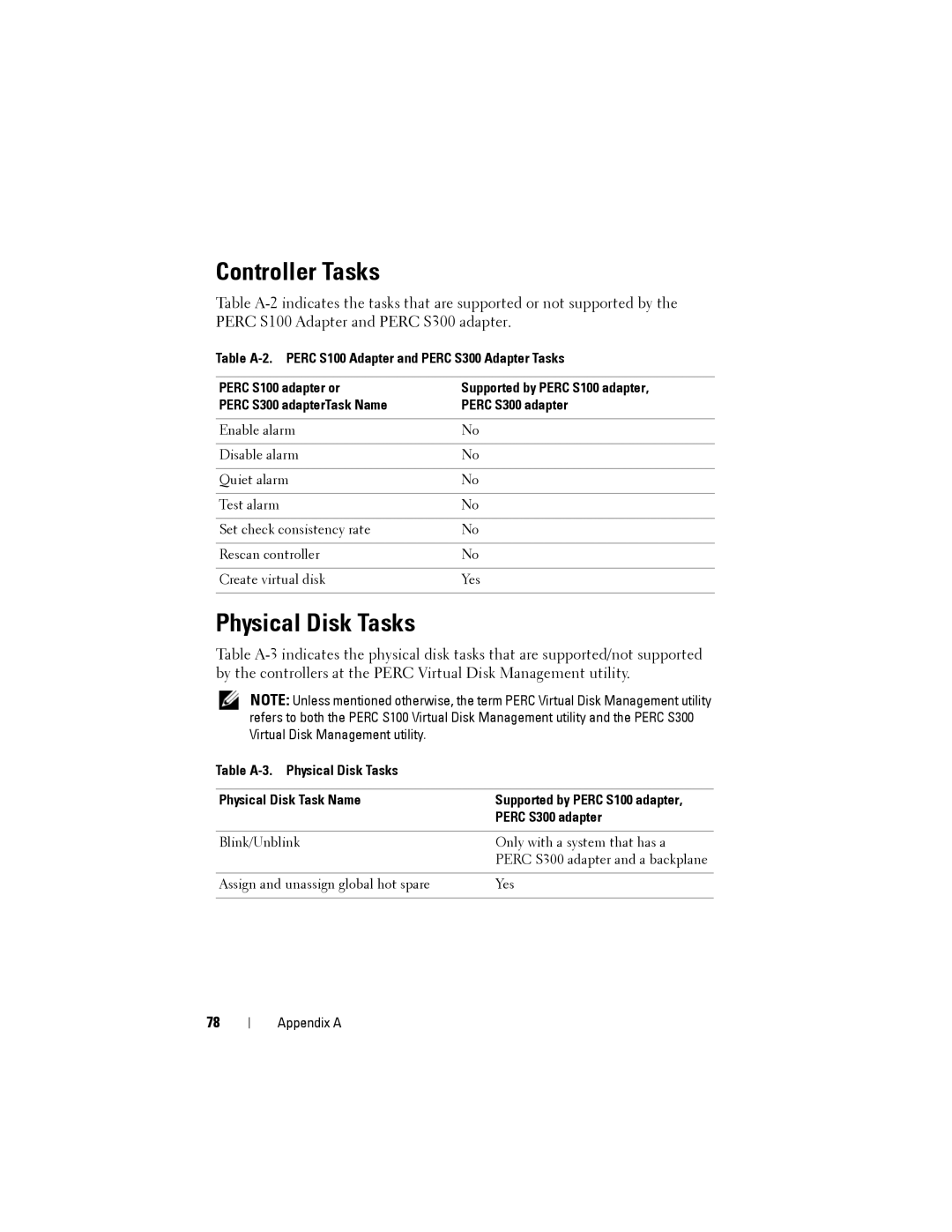 Dell (PERC) S100 manual Controller Tasks, Table A-3. Physical Disk Tasks Physical Disk Task Name, Perc S300 adapter 