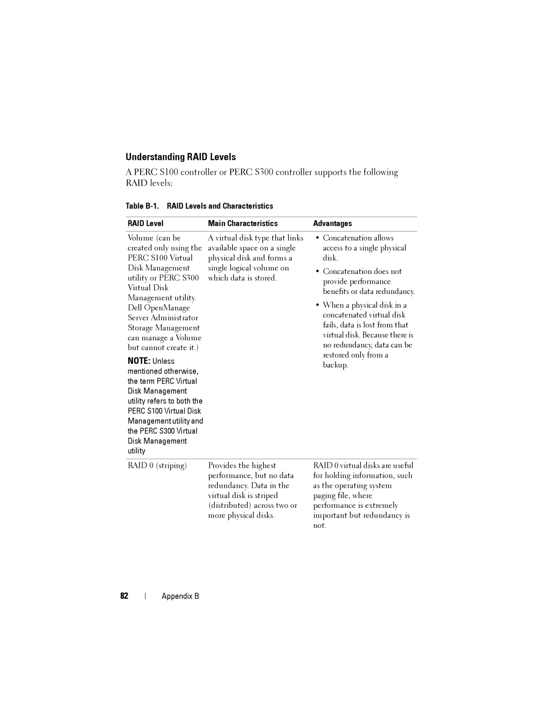 Dell (PERC) S100, PERC S300 manual Understanding RAID Levels 