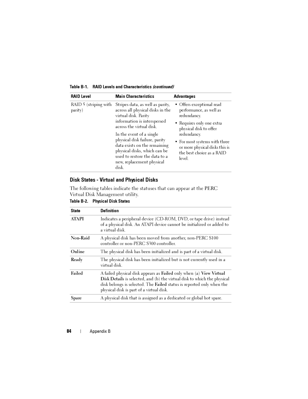 Dell (PERC) S100, PERC S300 manual Disk States Virtual and Physical Disks, Table B-2. Physical Disk States Definition 