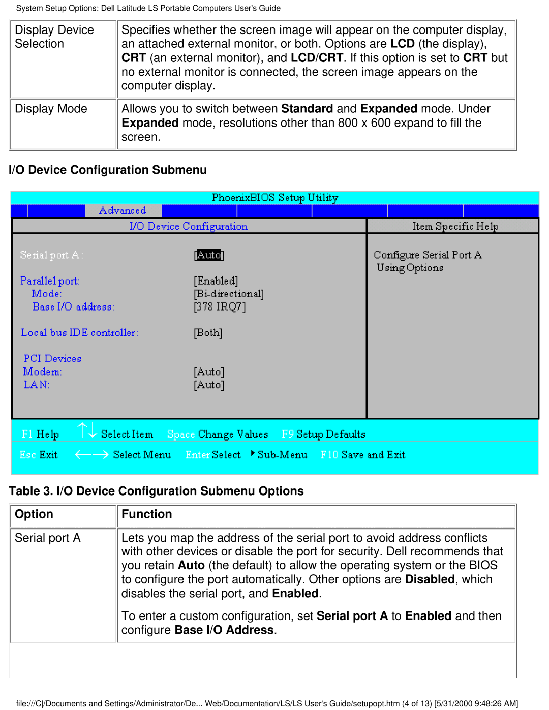 Dell PP01S technical specifications Display Device 