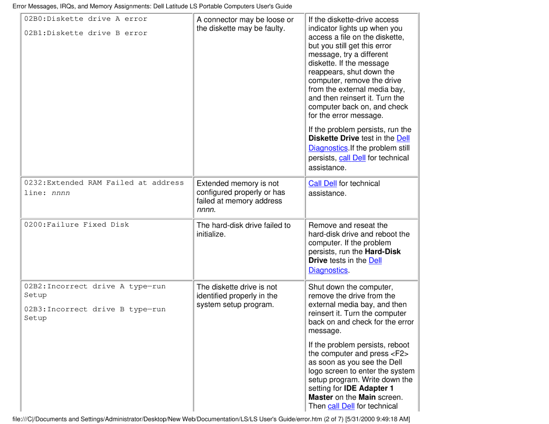 Dell PP01S technical specifications Diagnostics 