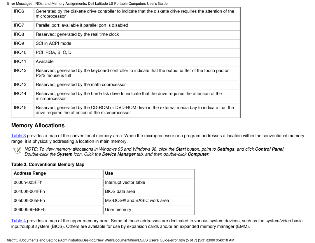 Dell PP01S technical specifications Memory Allocations, IRQ6 