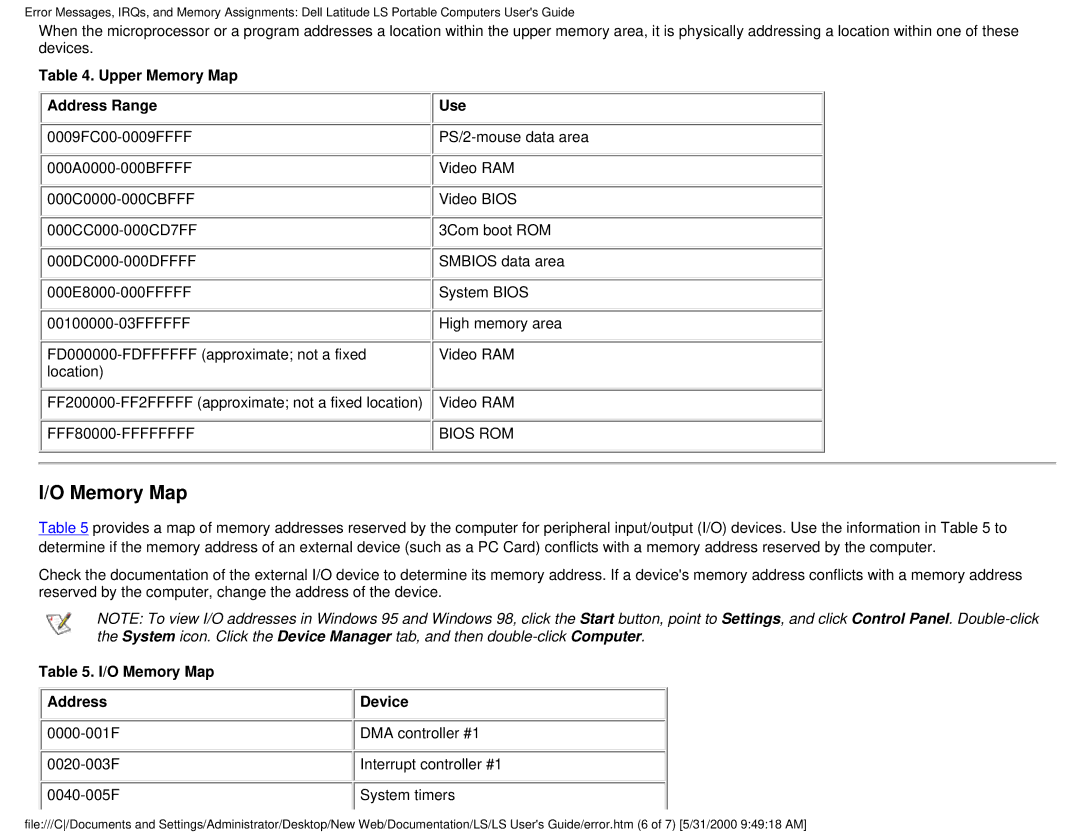 Dell PP01S technical specifications Upper Memory Map Address Range Use 