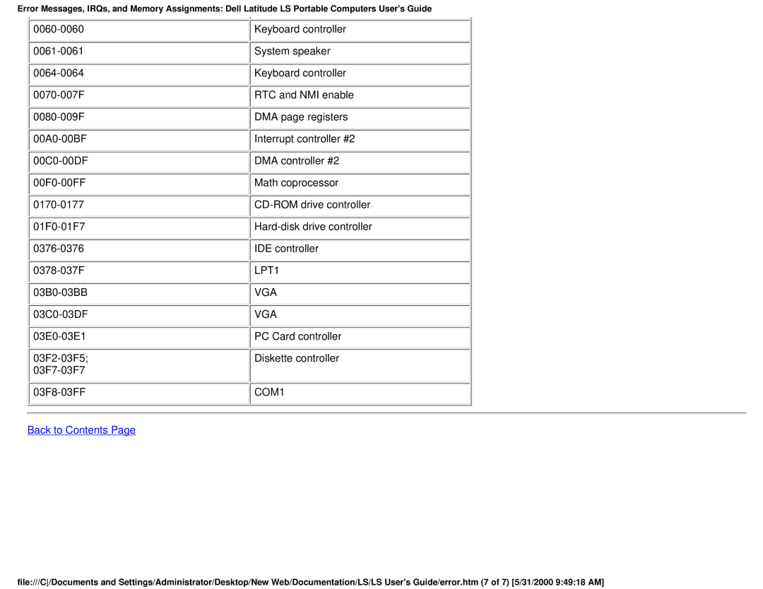 Dell PP01S technical specifications LPT1 