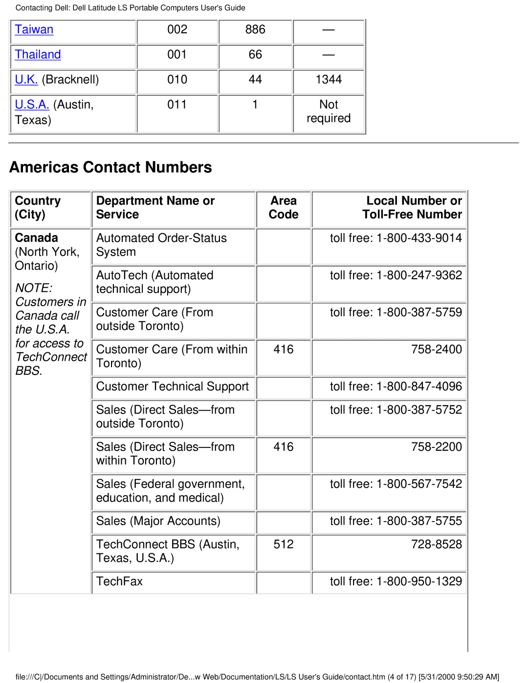 Dell PP01S technical specifications Americas Contact Numbers 