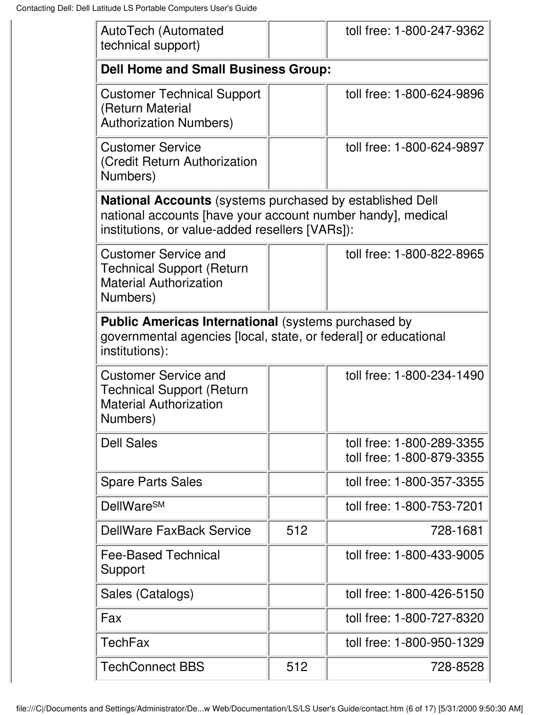 Dell PP01S Dell Home and Small Business Group, Return Material Authorization Numbers Customer Service 