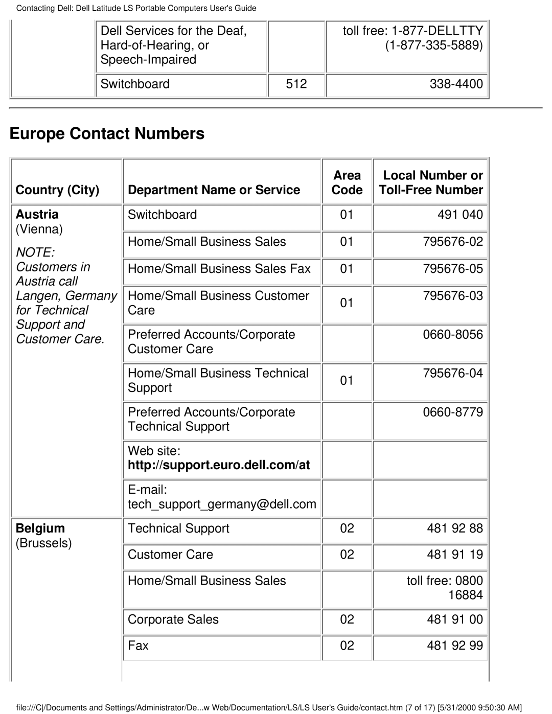 Dell PP01S technical specifications Europe Contact Numbers, Country City Austria, Belgium, Department Name or Service 