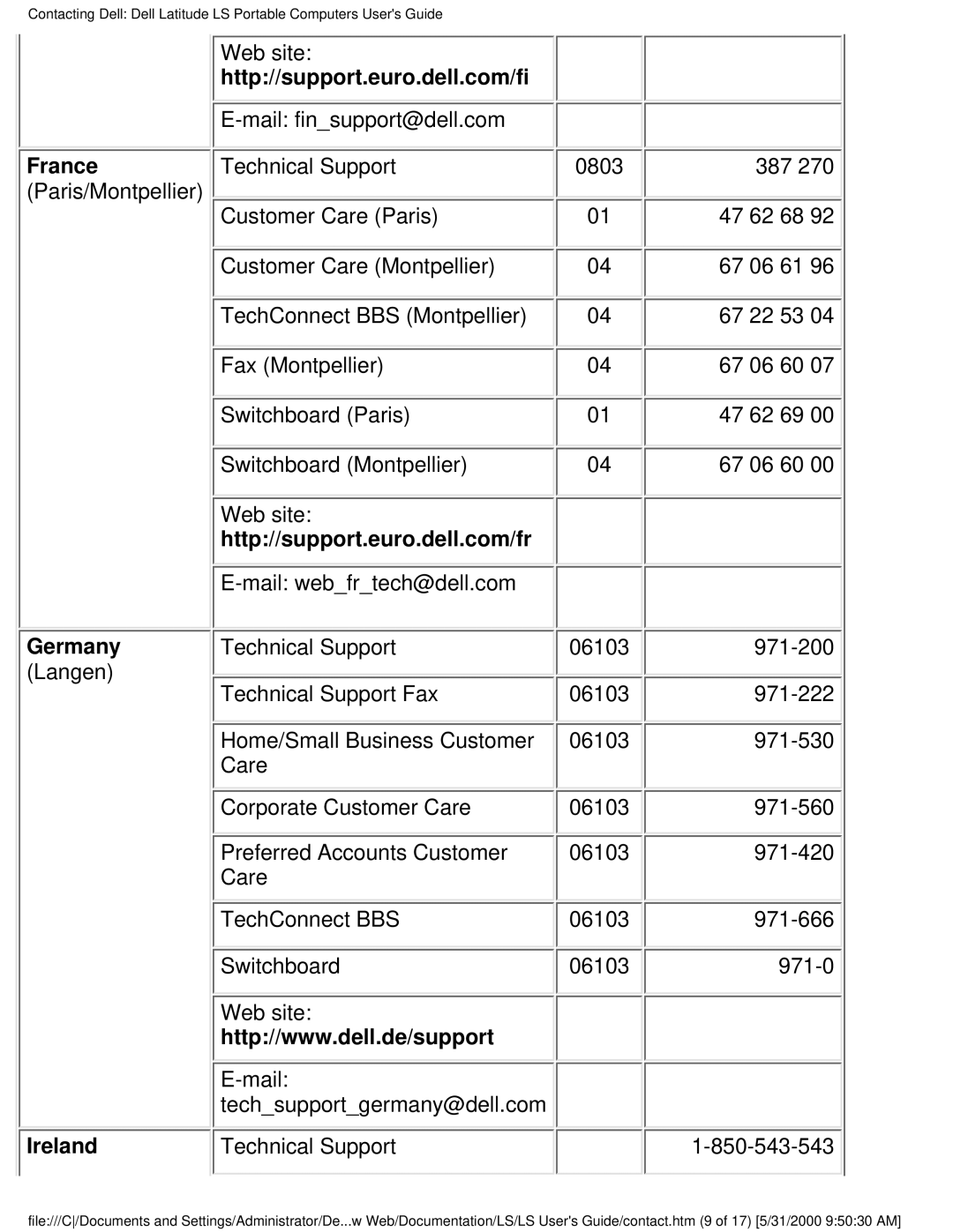 Dell PP01S technical specifications France, Germany, Ireland 