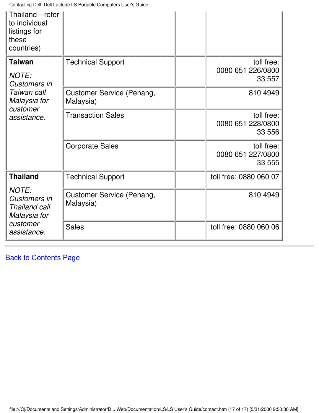 Dell PP01S technical specifications Taiwan, Thailand 