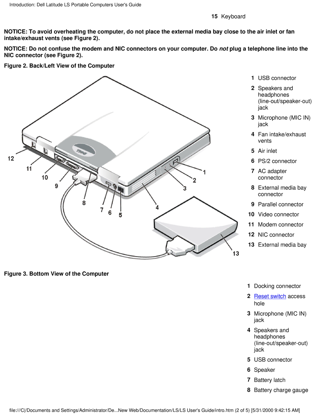 Dell PP01S technical specifications Back/Left View of the Computer 