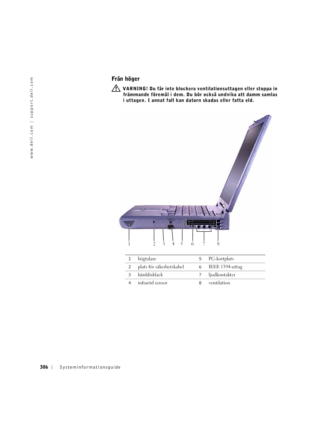 Dell PP01X manual Från höger, Systeminformationsguide 