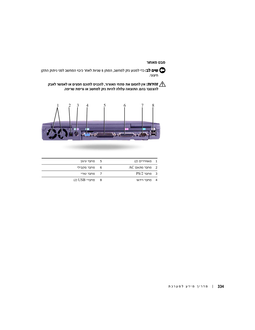 Dell PP01X manual ¯Âá‡Ó Ë·Ó 