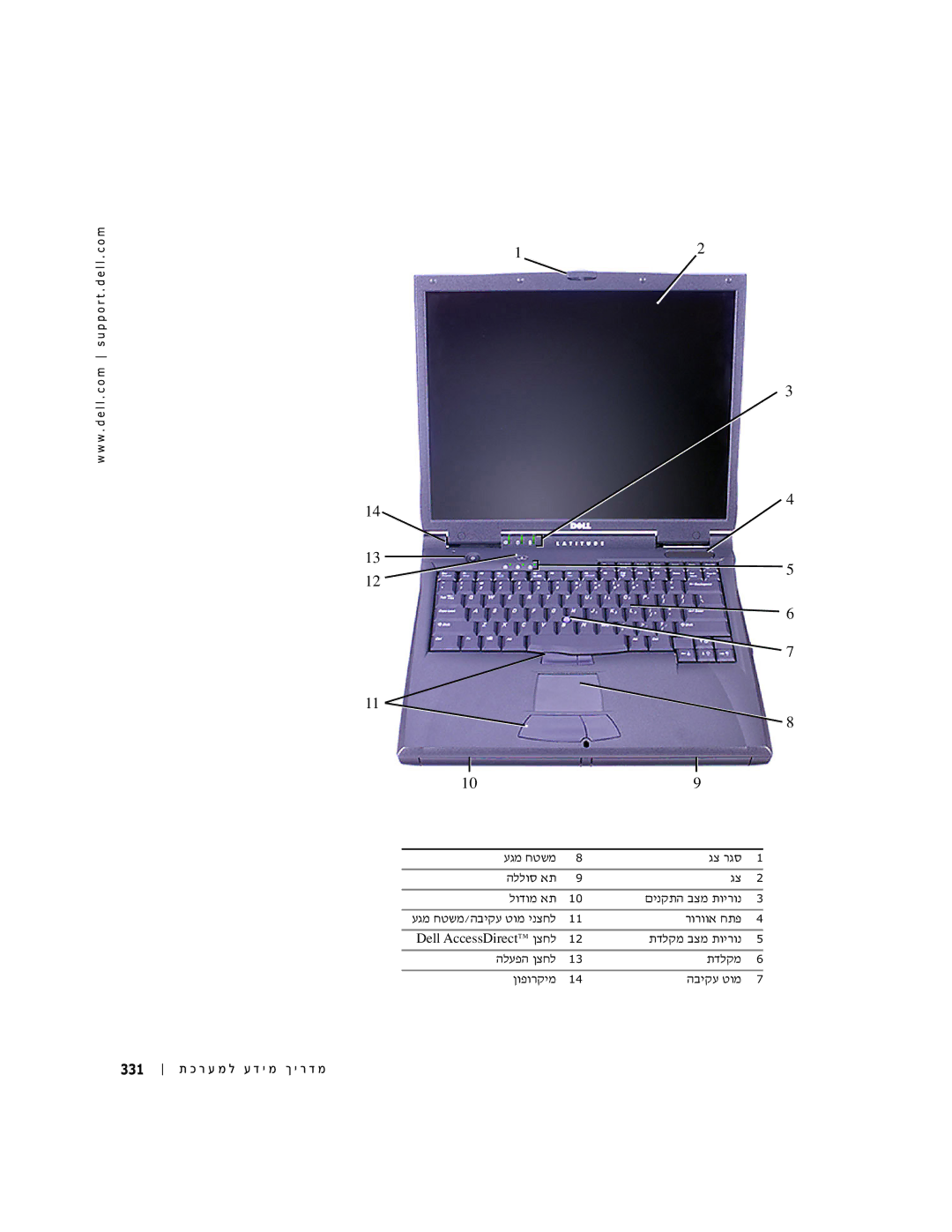 Dell PP01X manual Ôâùâ¯˜Èó ‰·È˜Ú Ëâó 