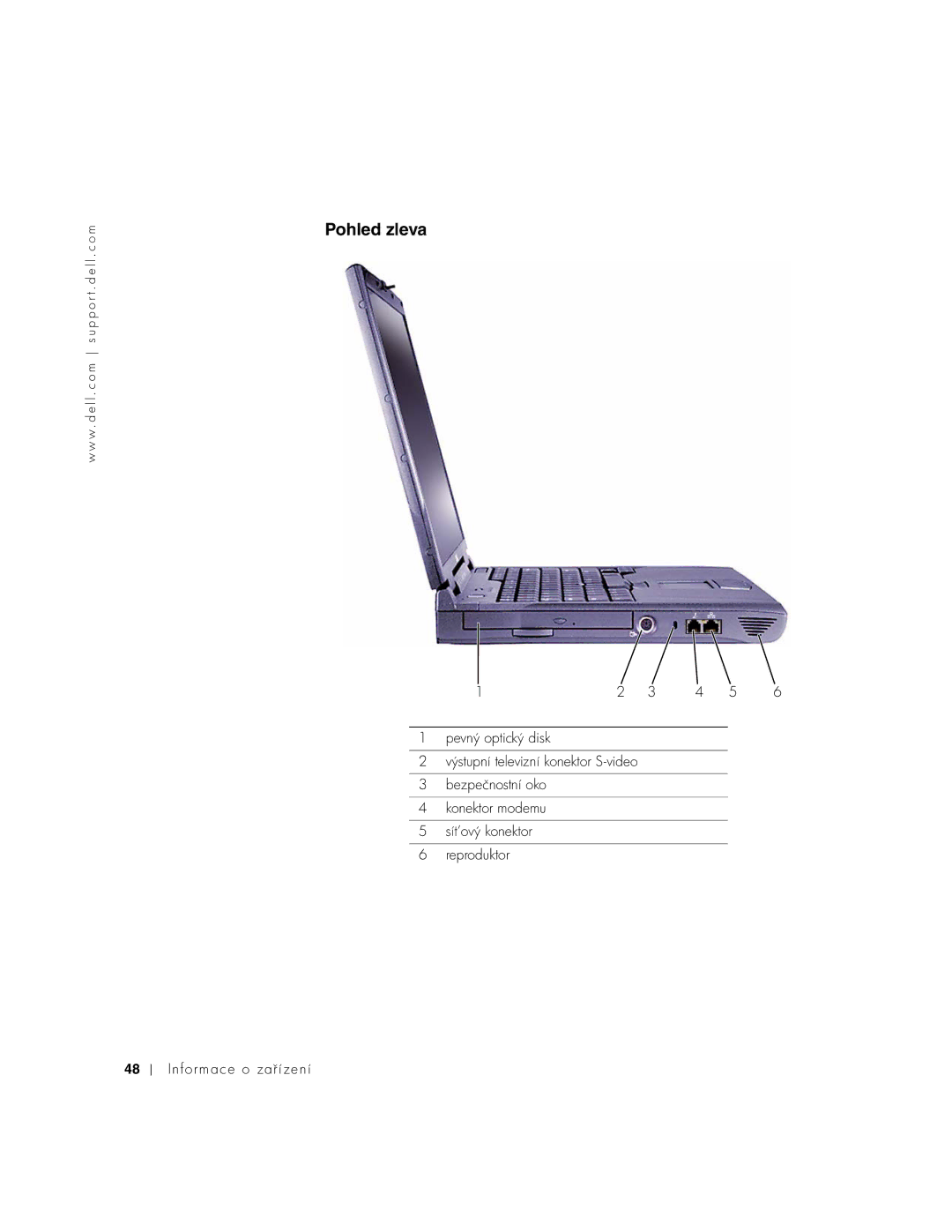 Dell PP01X manual Pohled zleva 