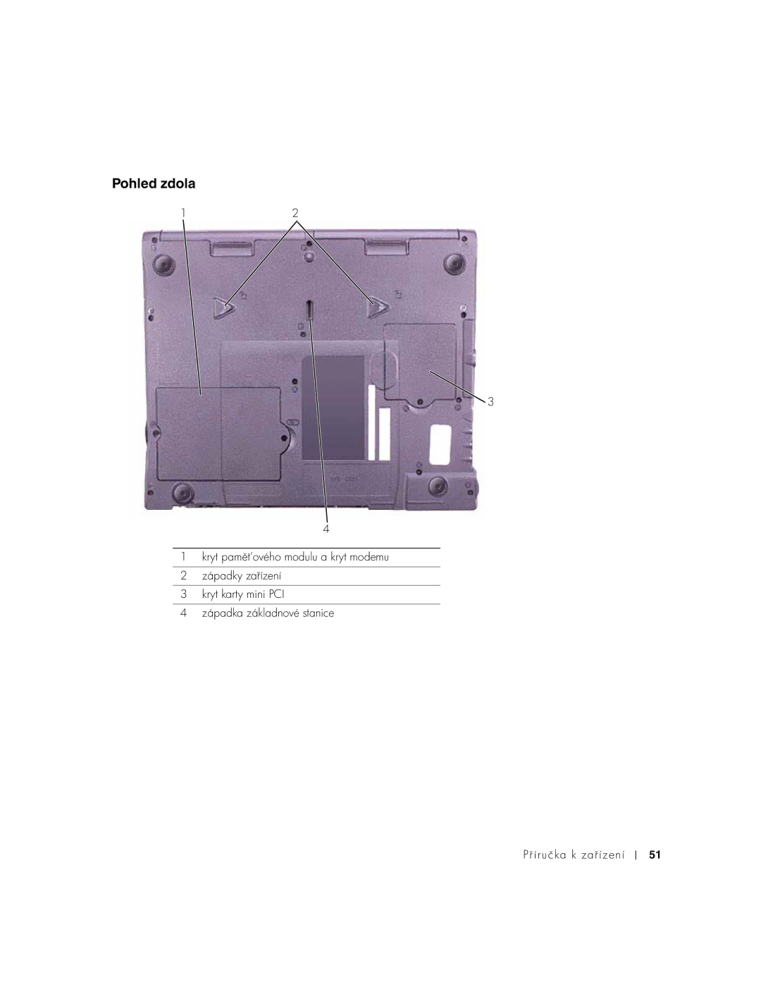 Dell PP01X manual Pohled zdola 