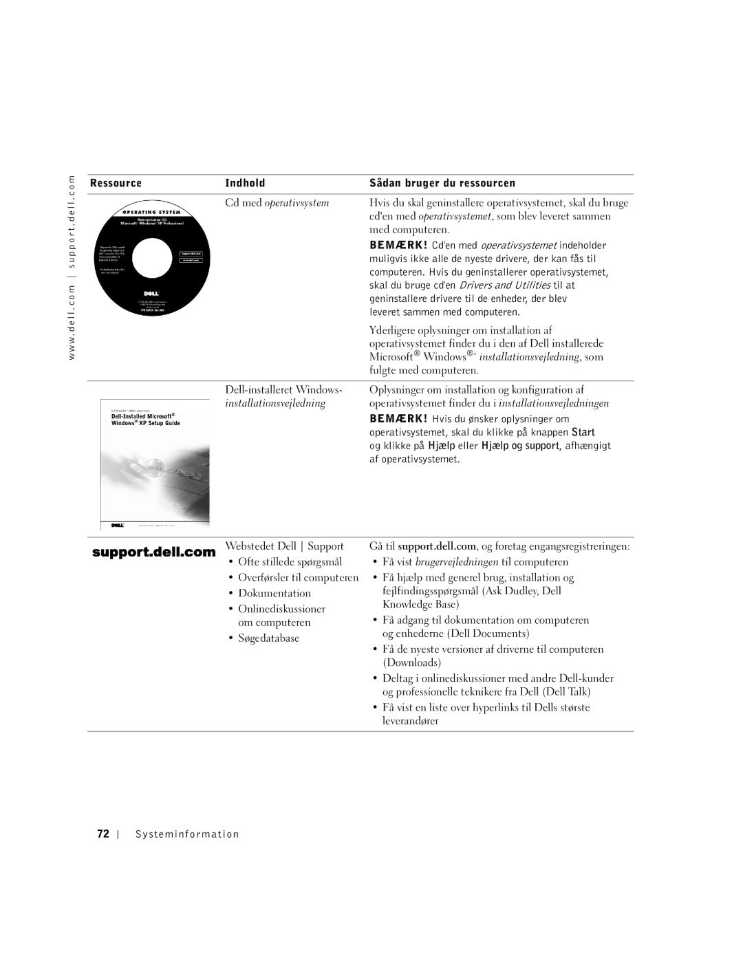 Dell PP01X manual BEMÆRK! Cden med operativsystemet indeholder, Muligvis ikke alle de nyeste drivere, der kan fås til 