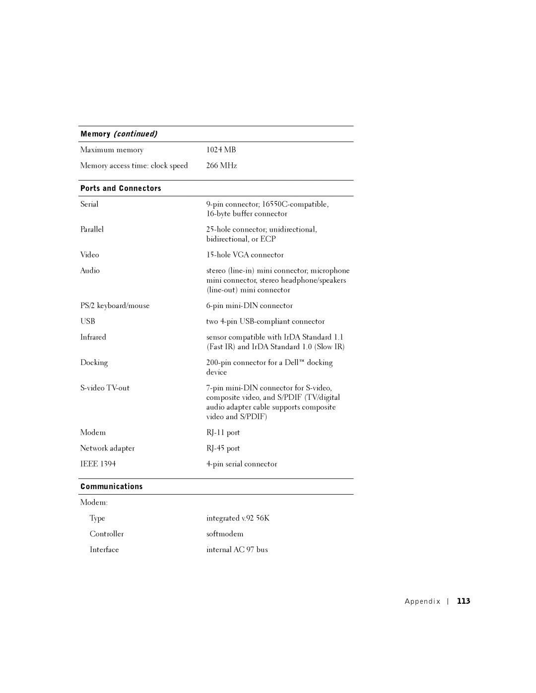 Dell PP01X owner manual Ports and Connectors, Communications, Appendix 113 