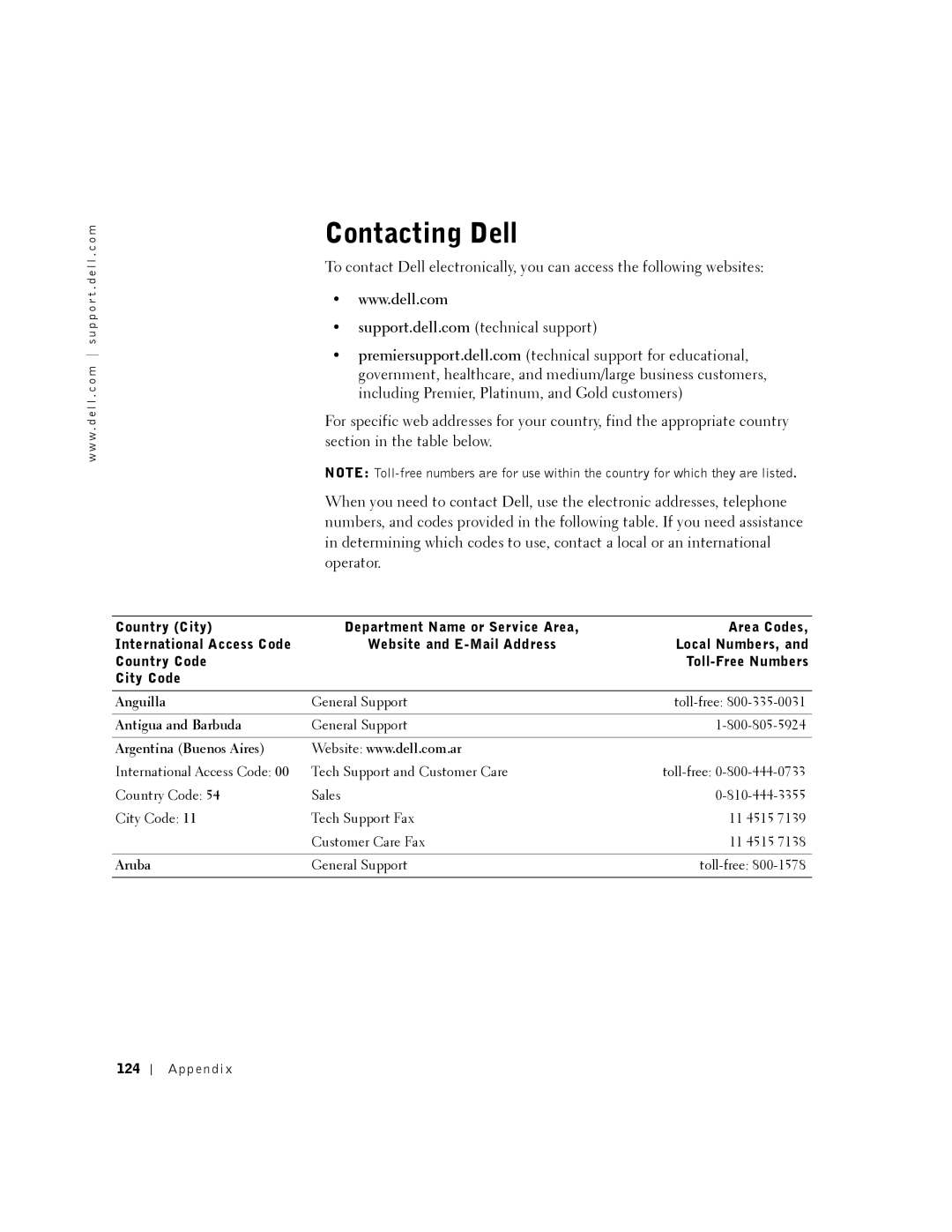 Dell PP01X owner manual Contacting Dell, Anguilla, Antigua and Barbuda, Argentina Buenos Aires, Aruba 