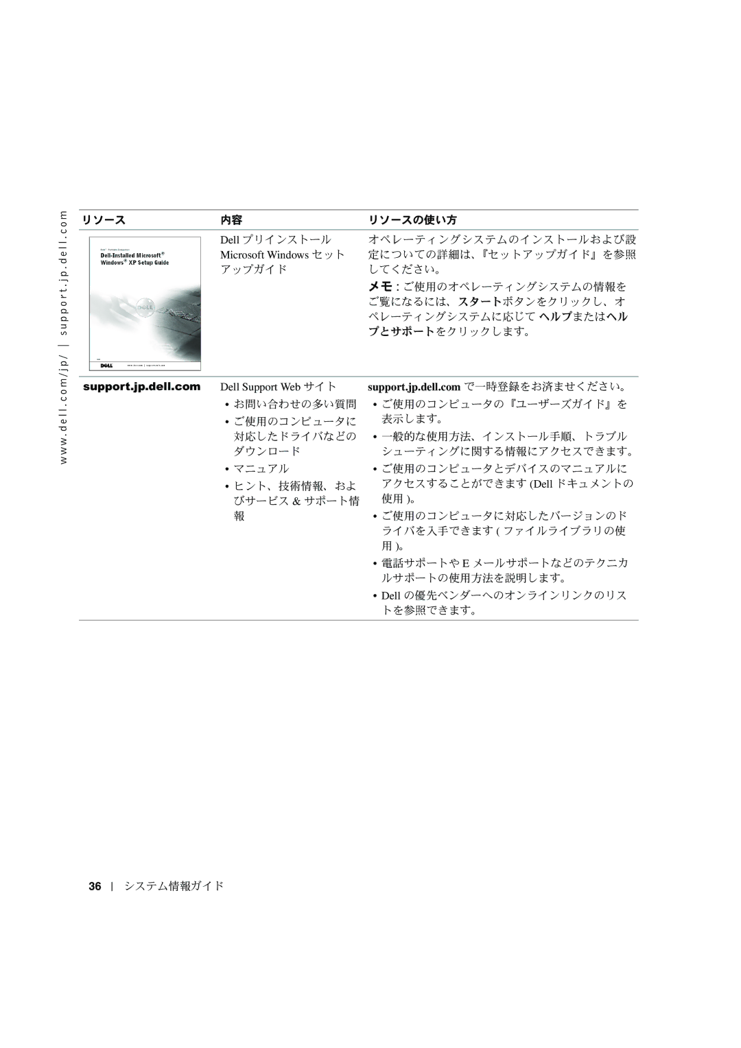 Dell PP03S manual @Ah 