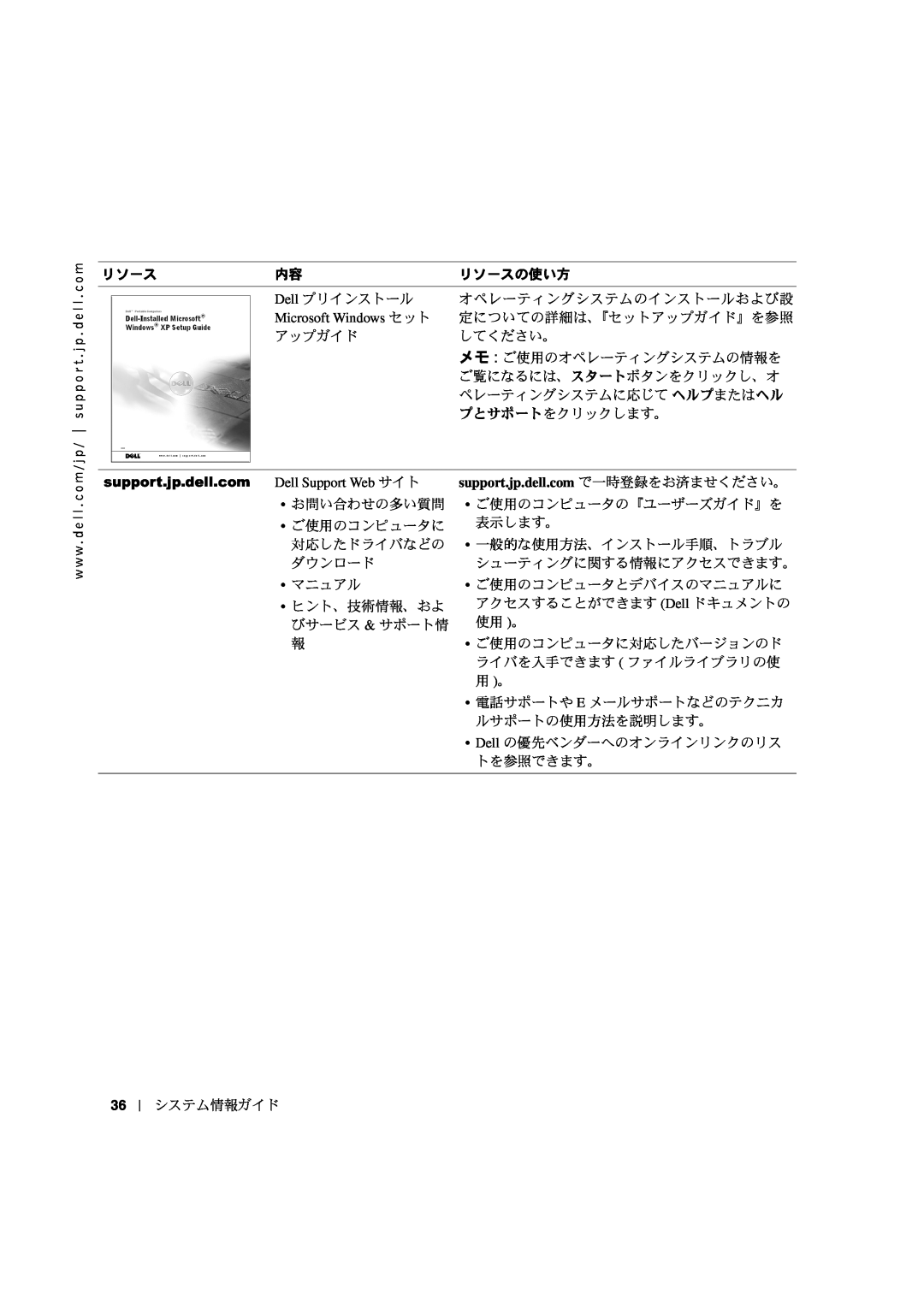 Dell PP03S manual support.jp.dell.com J=ìÏÐ’íá€ 