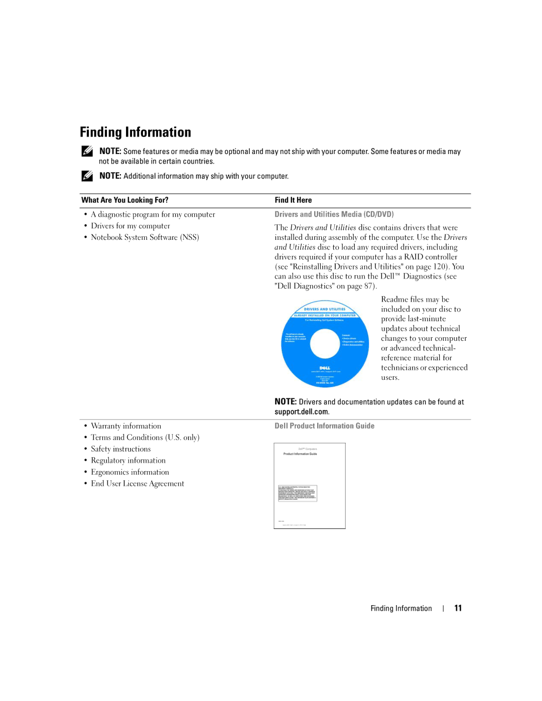 Dell M2010, PP03X owner manual Finding Information 