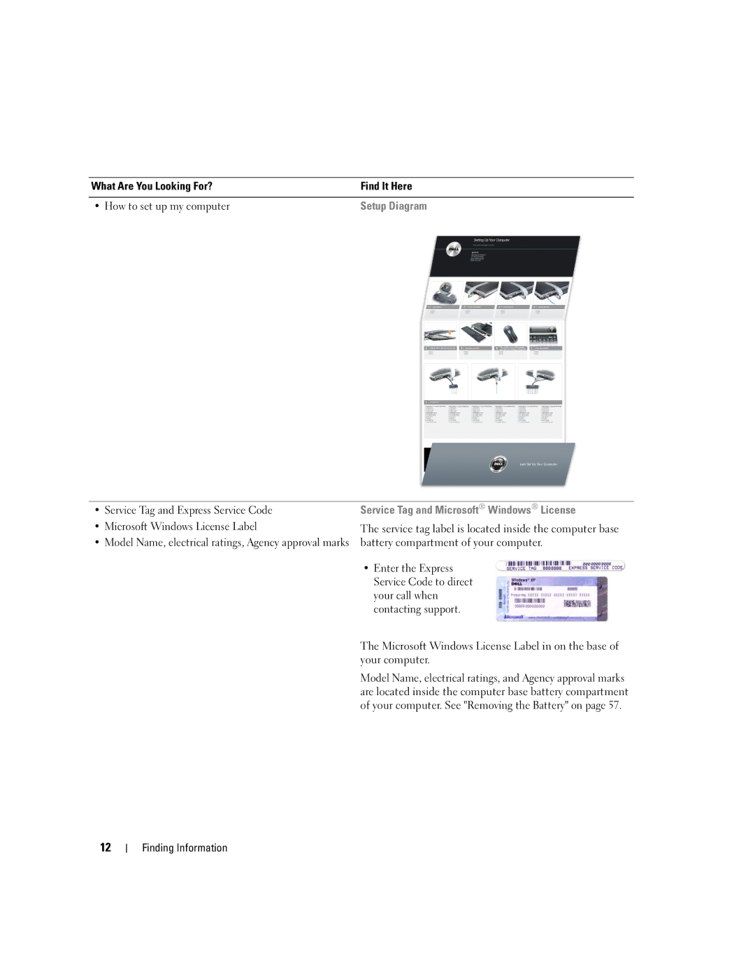 Dell PP03X, M2010 owner manual Setup Diagram 