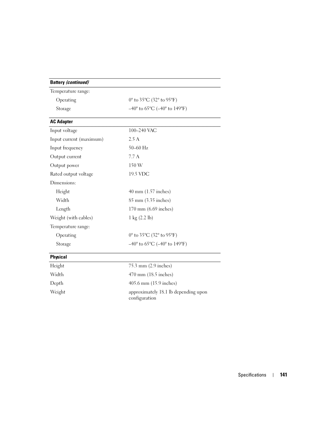 Dell M2010, PP03X owner manual 141 