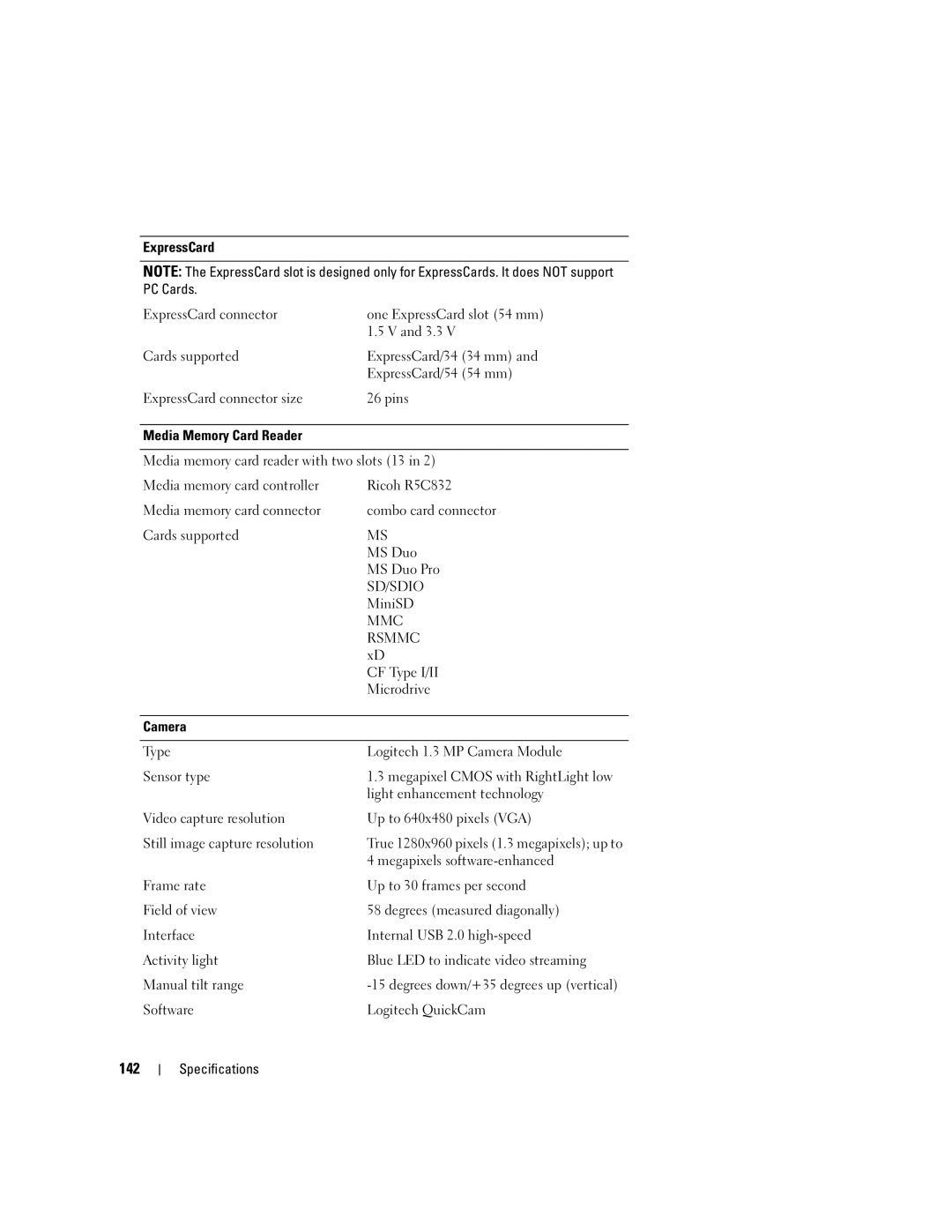 Dell PP03X, M2010 owner manual 142 