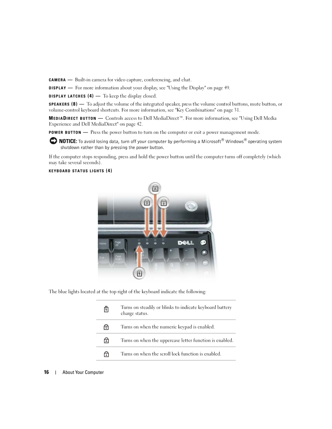 Dell PP03X, M2010 owner manual Y B O a R D S T a T U S L I G H T S 