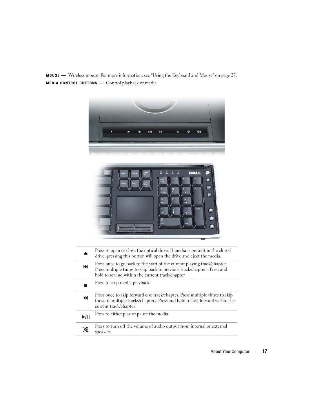 Dell M2010, PP03X owner manual D I a C O N T R O L B U T T O N S Control playback of media 