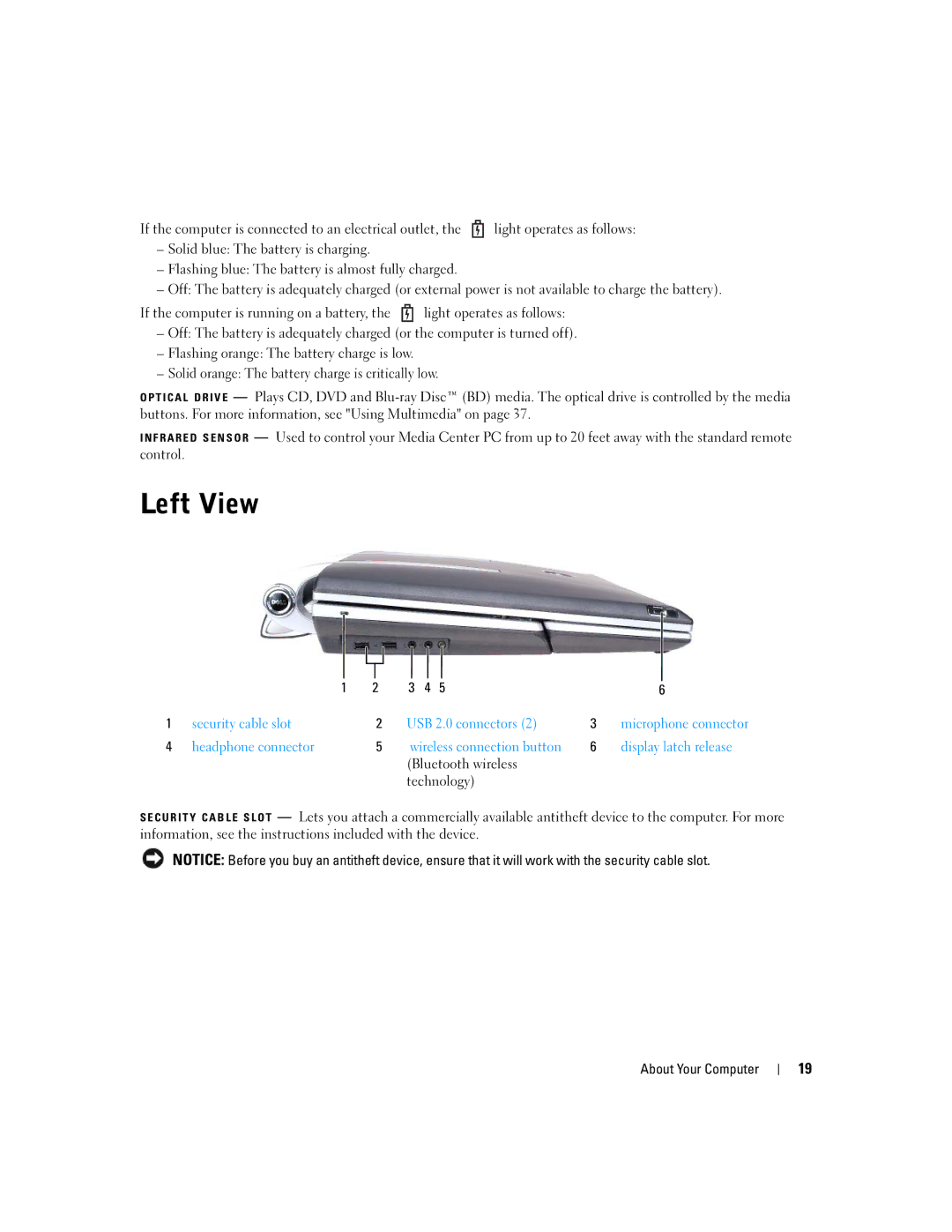 Dell M2010, PP03X owner manual Left View 