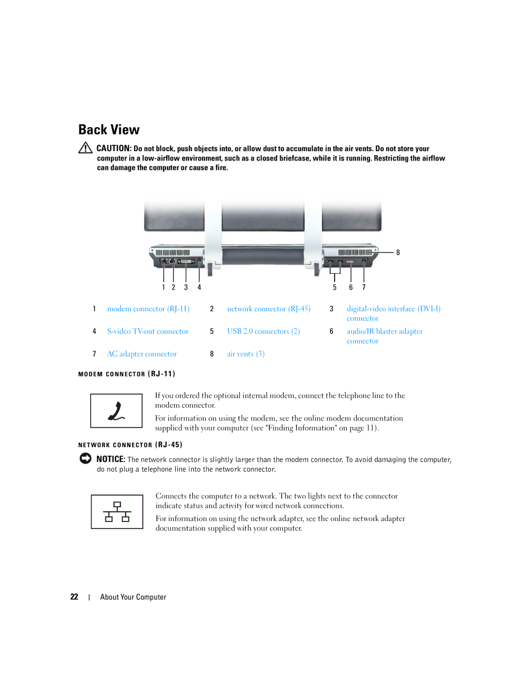 Dell PP03X, M2010 owner manual Back View, Air vents 