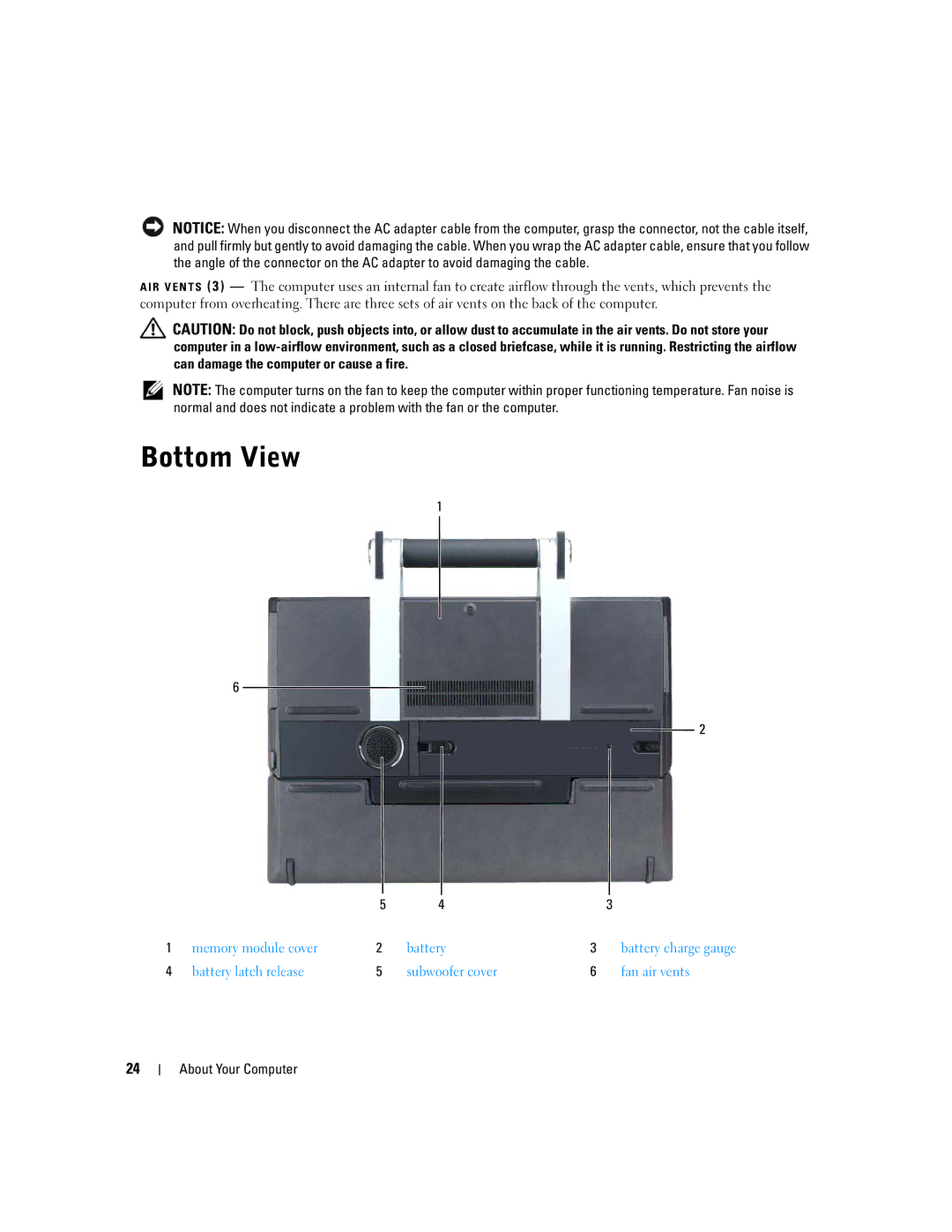 Dell PP03X, M2010 owner manual Bottom View 