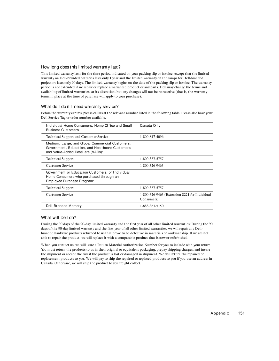 Dell PP04S owner manual How long does this limited warranty last?, Appendix 151 