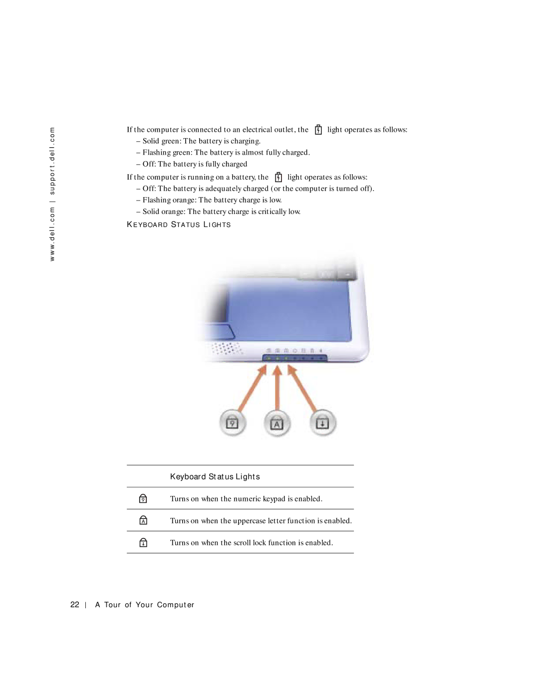 Dell PP04S owner manual Keyboard Status Lights 