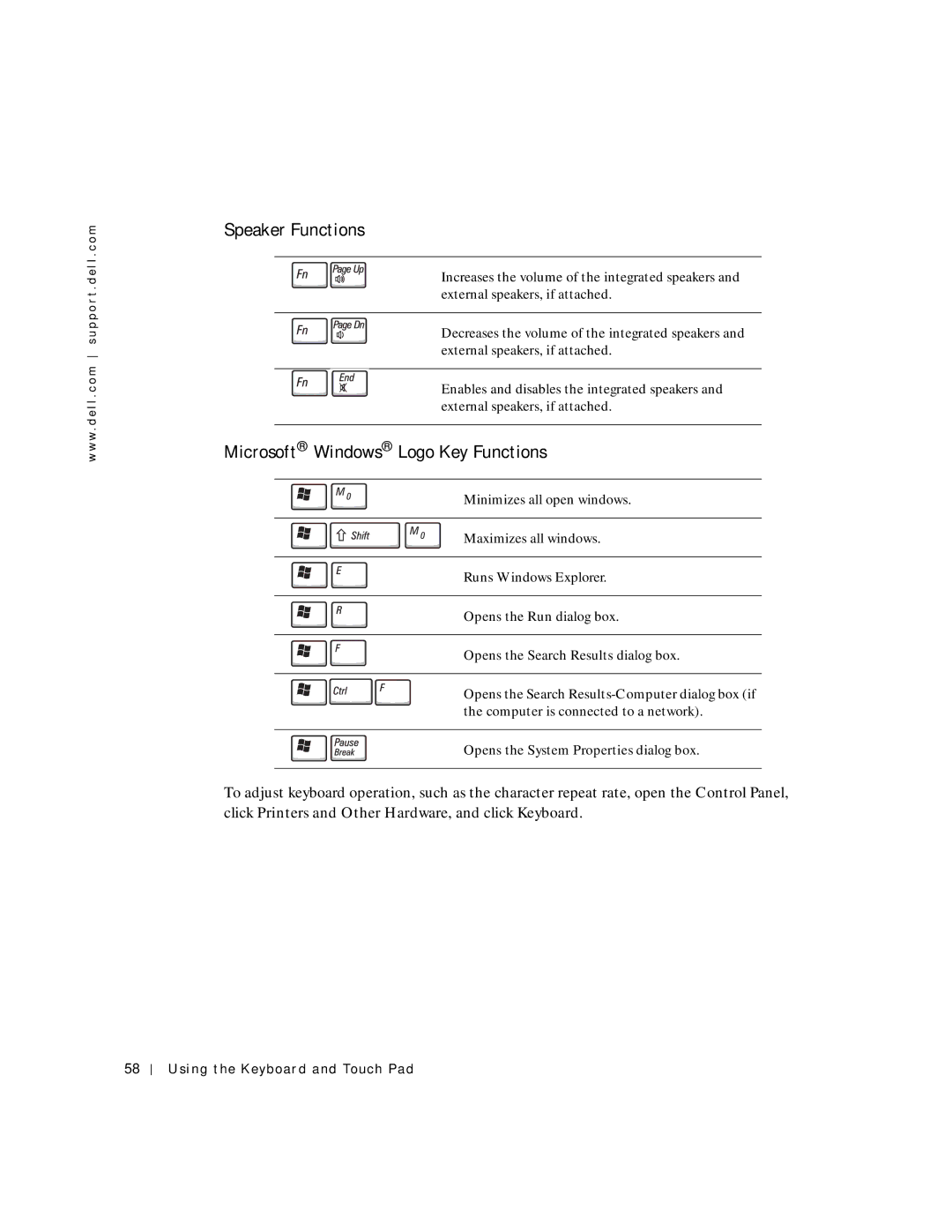 Dell PP04S owner manual Speaker Functions, Microsoft Windows Logo Key Functions 