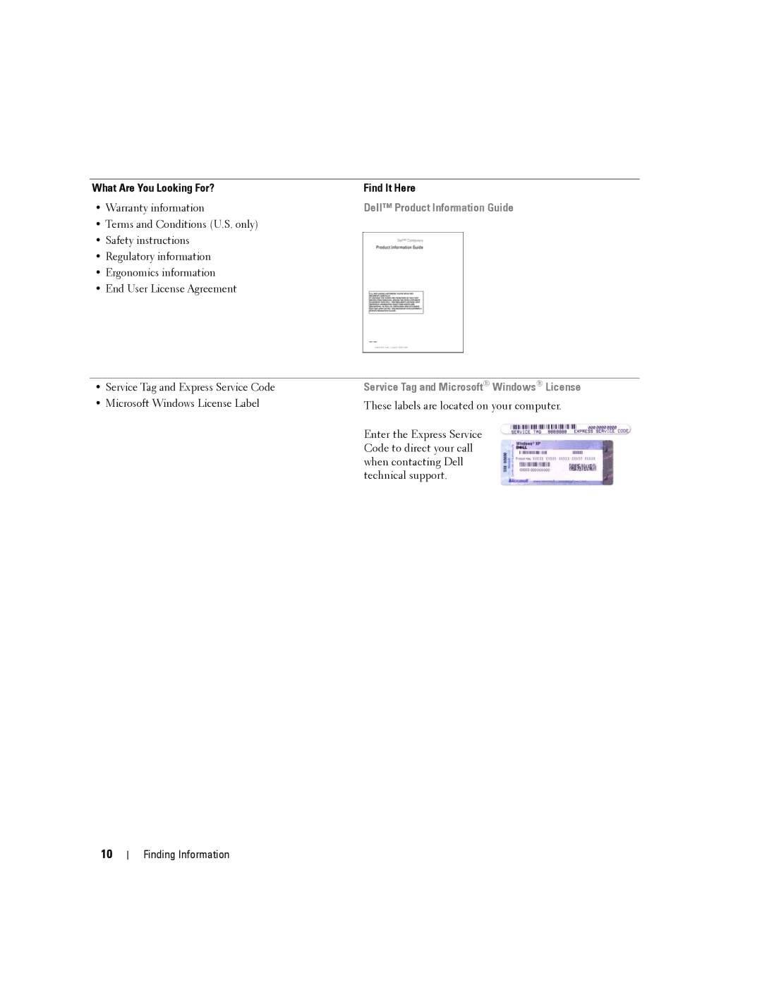 Dell PP04X, D830 manual Service Tag and Microsoft Windows License 