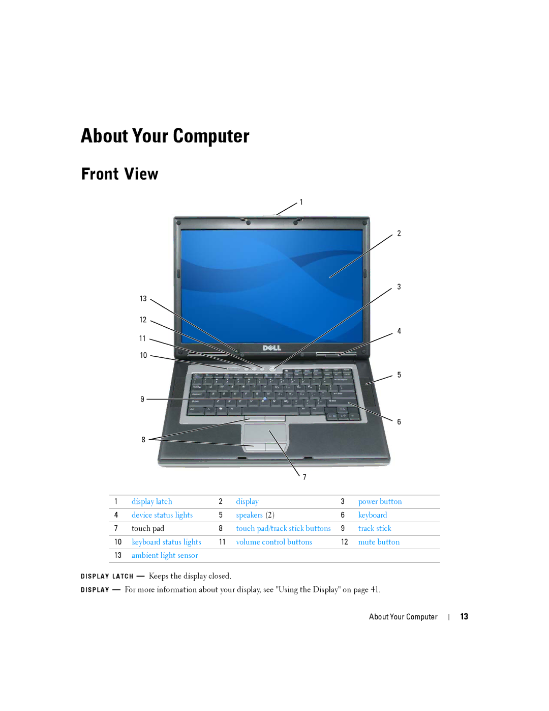 Dell D830, PP04X manual About Your Computer, Front View 