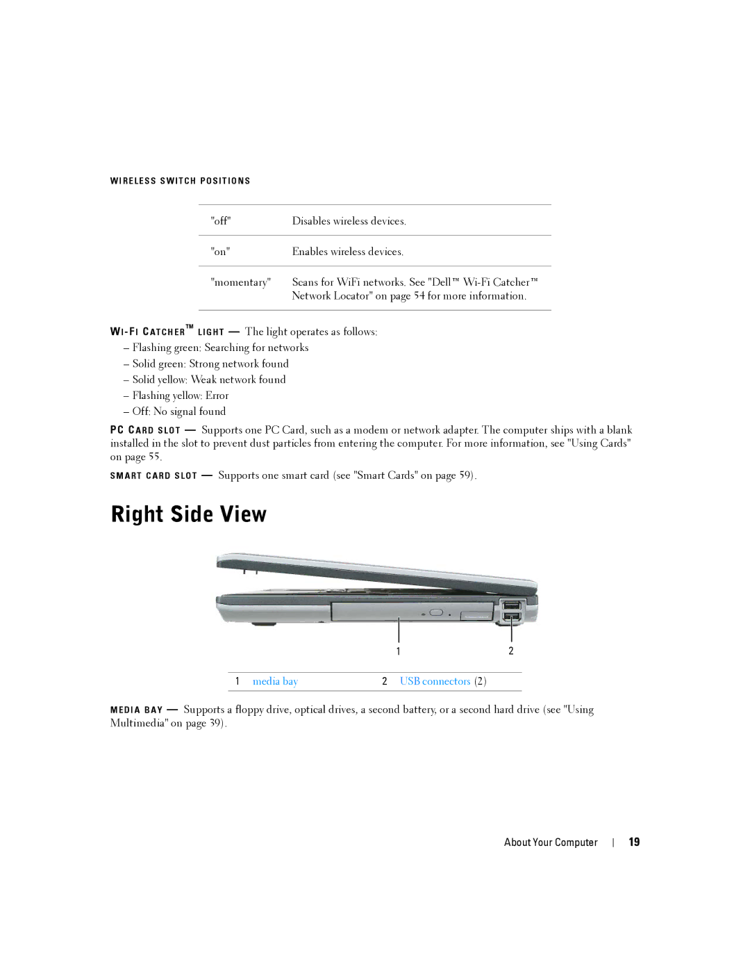 Dell D830, PP04X manual Right Side View 