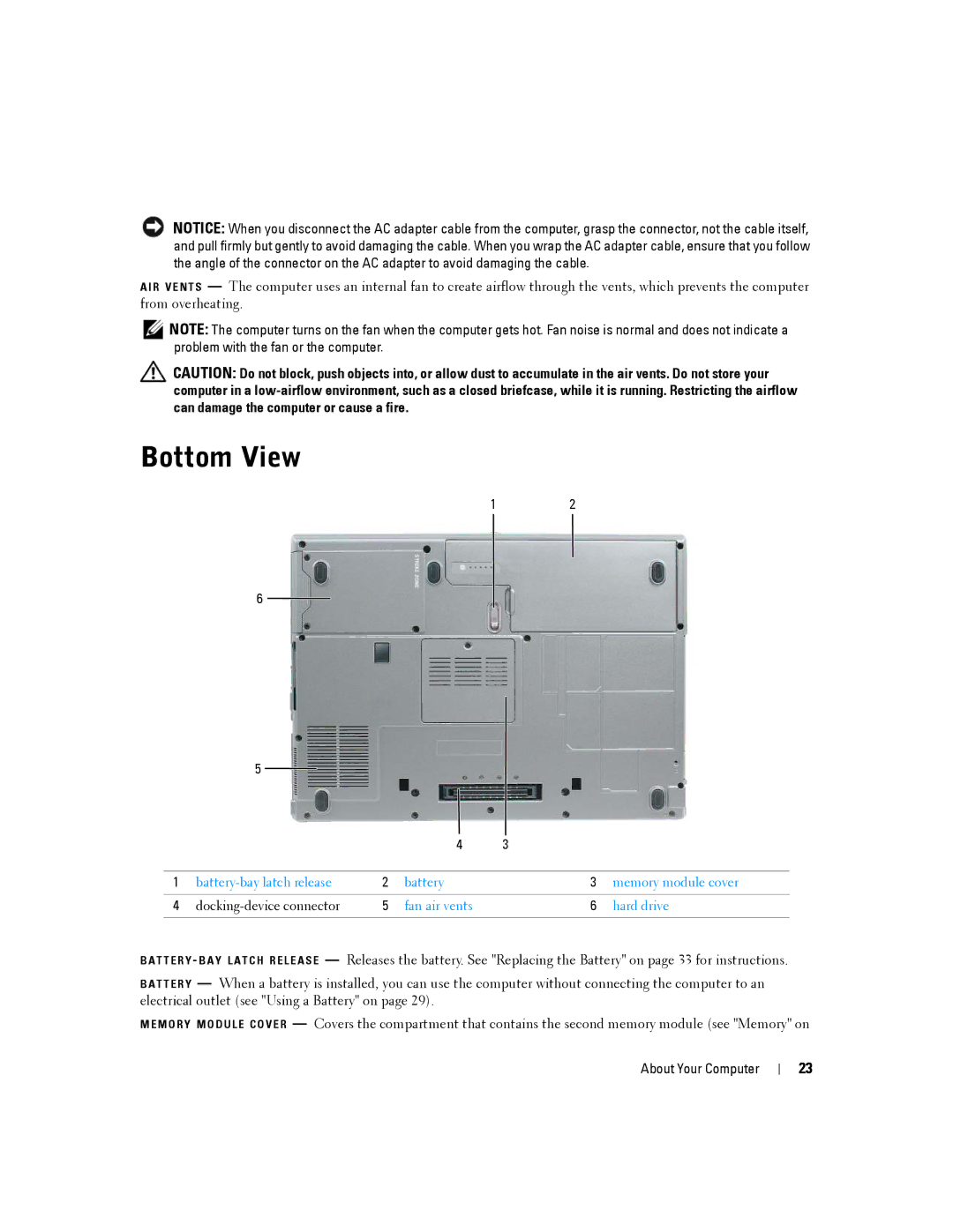 Dell D830, PP04X manual Bottom View 