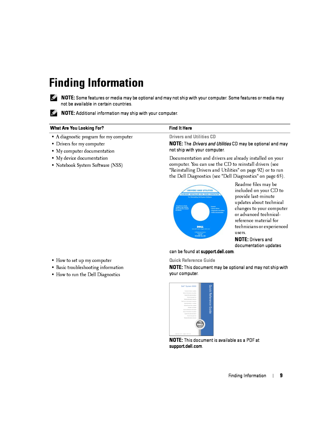Dell D830 Finding Information, What Are You Looking For?, Find It Here, Drivers and Utilities CD, Quick Reference Guide 