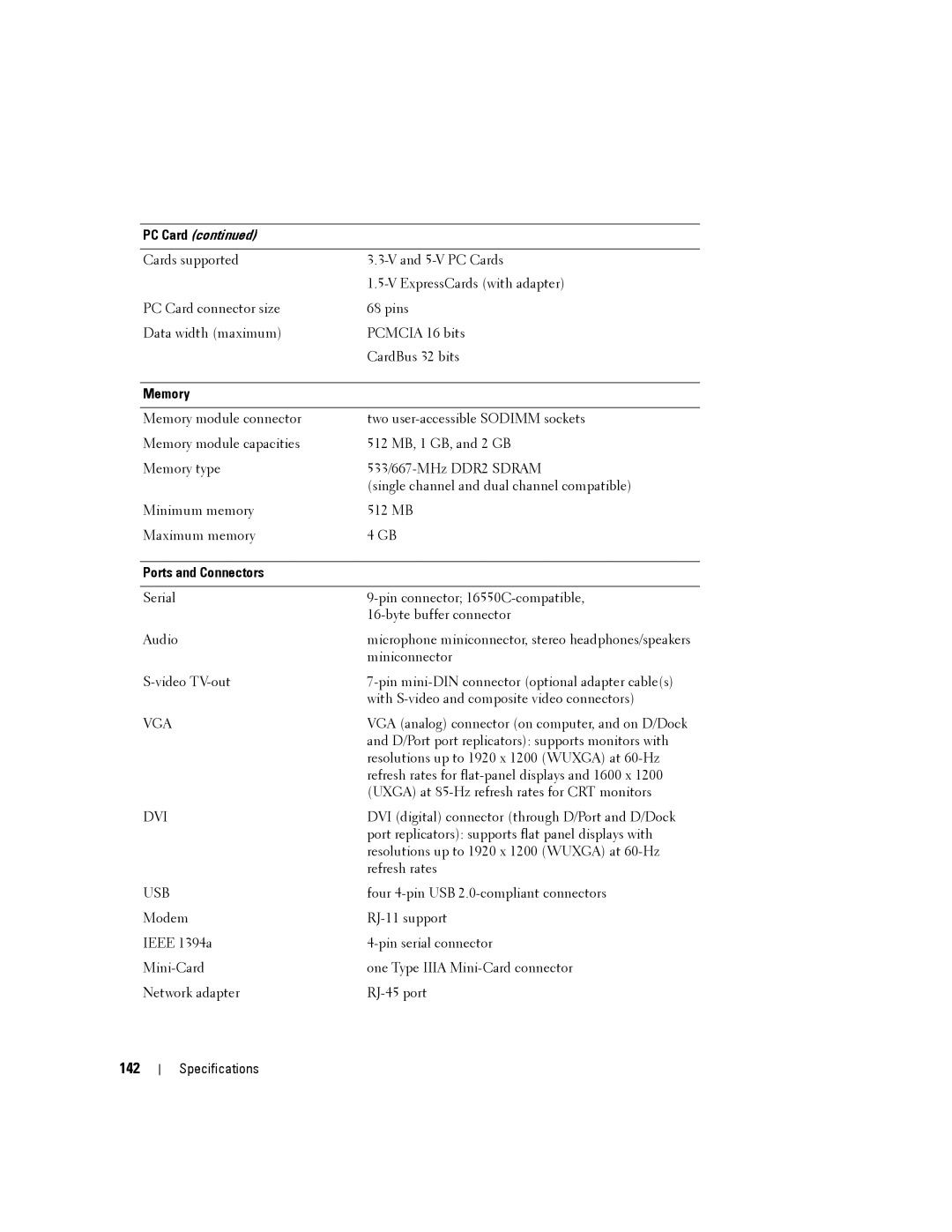 Dell PP04X manual 142, PC Card 