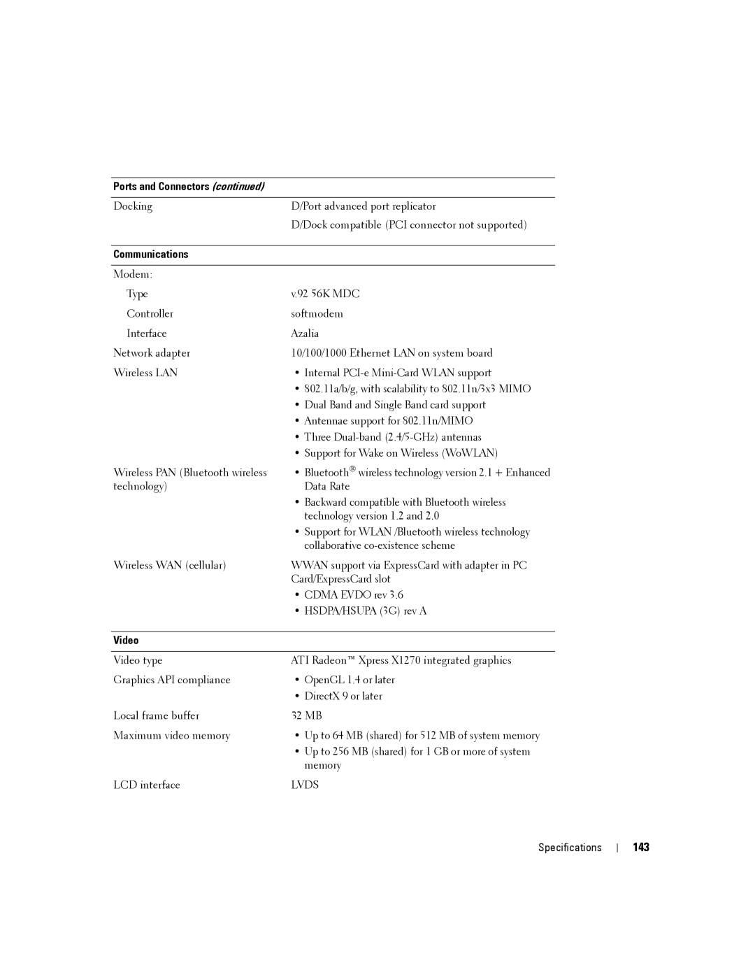 Dell PP04X manual 143, Communications 