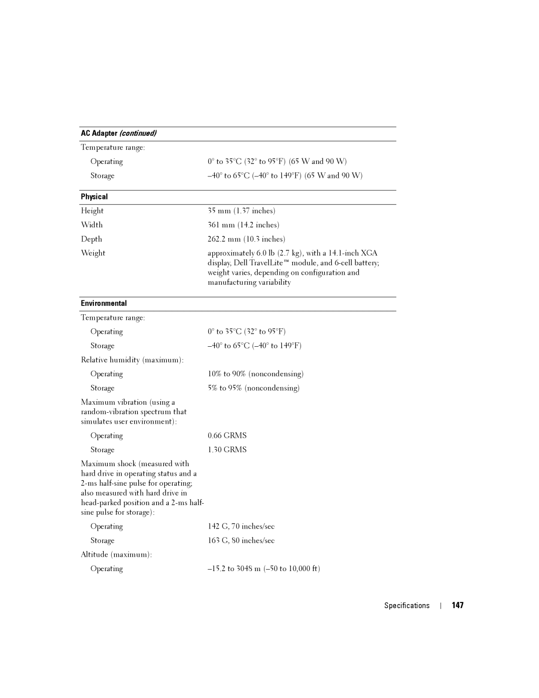 Dell PP04X manual 147, Physical 