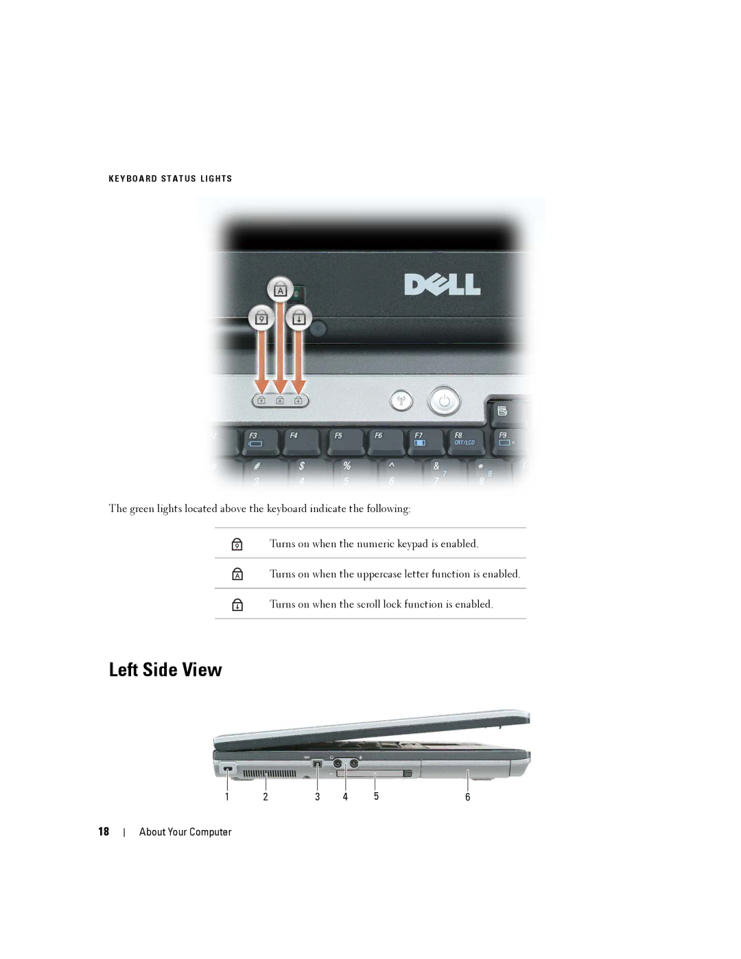 Dell PP04X manual Left Side View 