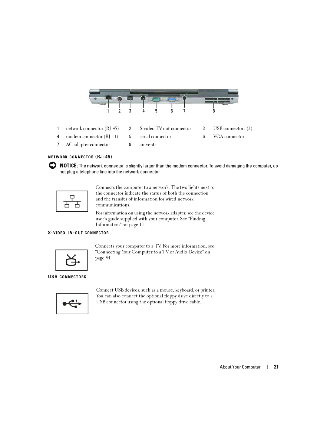 Dell PP04X manual T W O R K C O N N E C T O R Rj 