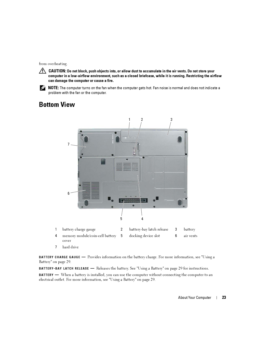 Dell PP04X manual Bottom View 